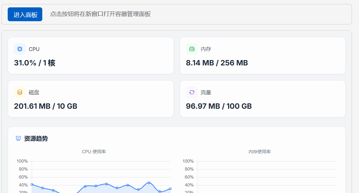 不知道内存256的服务器干啥
